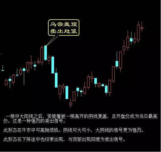 港股通交易：如何理解港股通持续交易阶段报价？